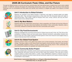 The Global Scholars Programme